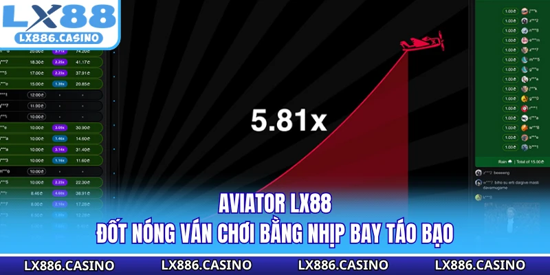 Aviator LX88 Đốt Nóng Ván Chơi Bằng Nhịp Bay Táo Bạo